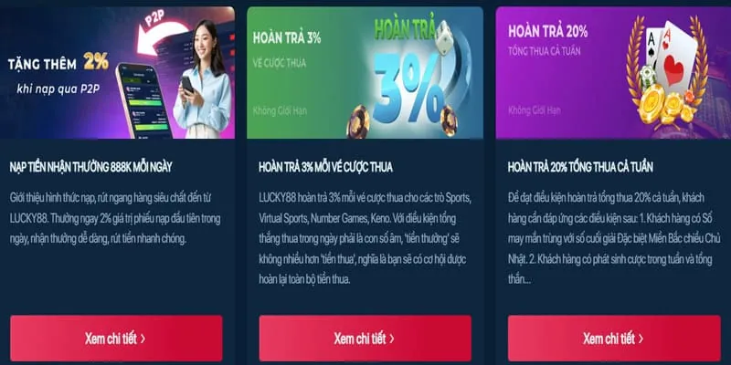 Các phương thức nạp rút tiền X1VN